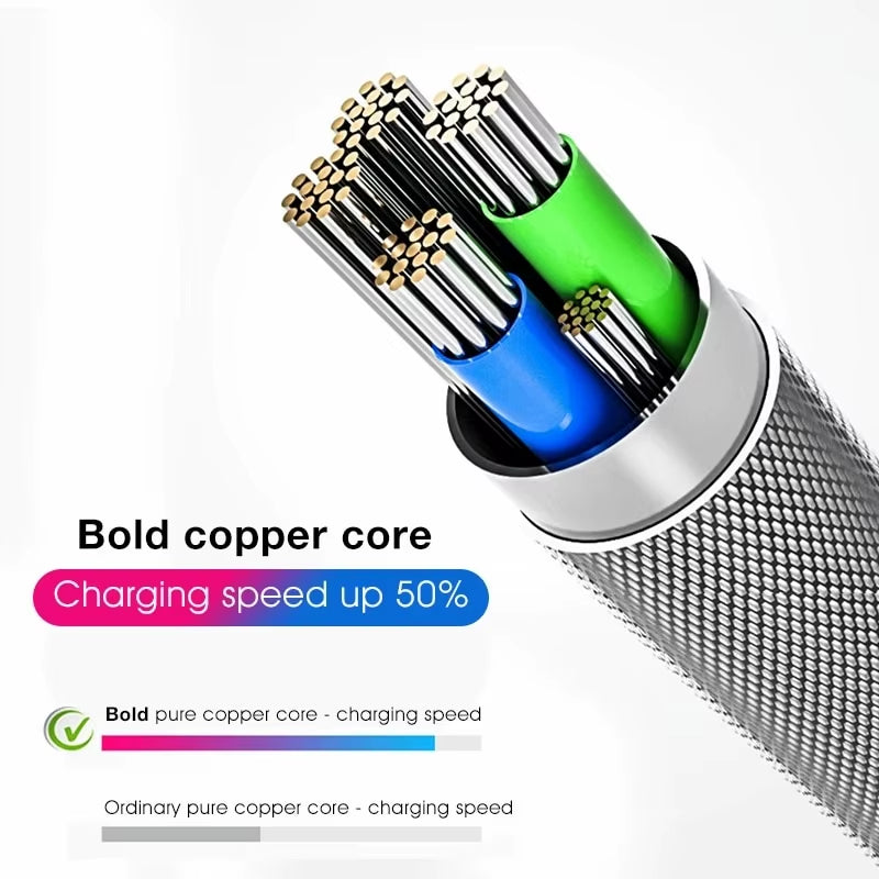 2M Type C Glowing Cable Mobile Phone Charging Cables LED Light Charger for Samsung Xiaomi Iphone Charge Wire Co