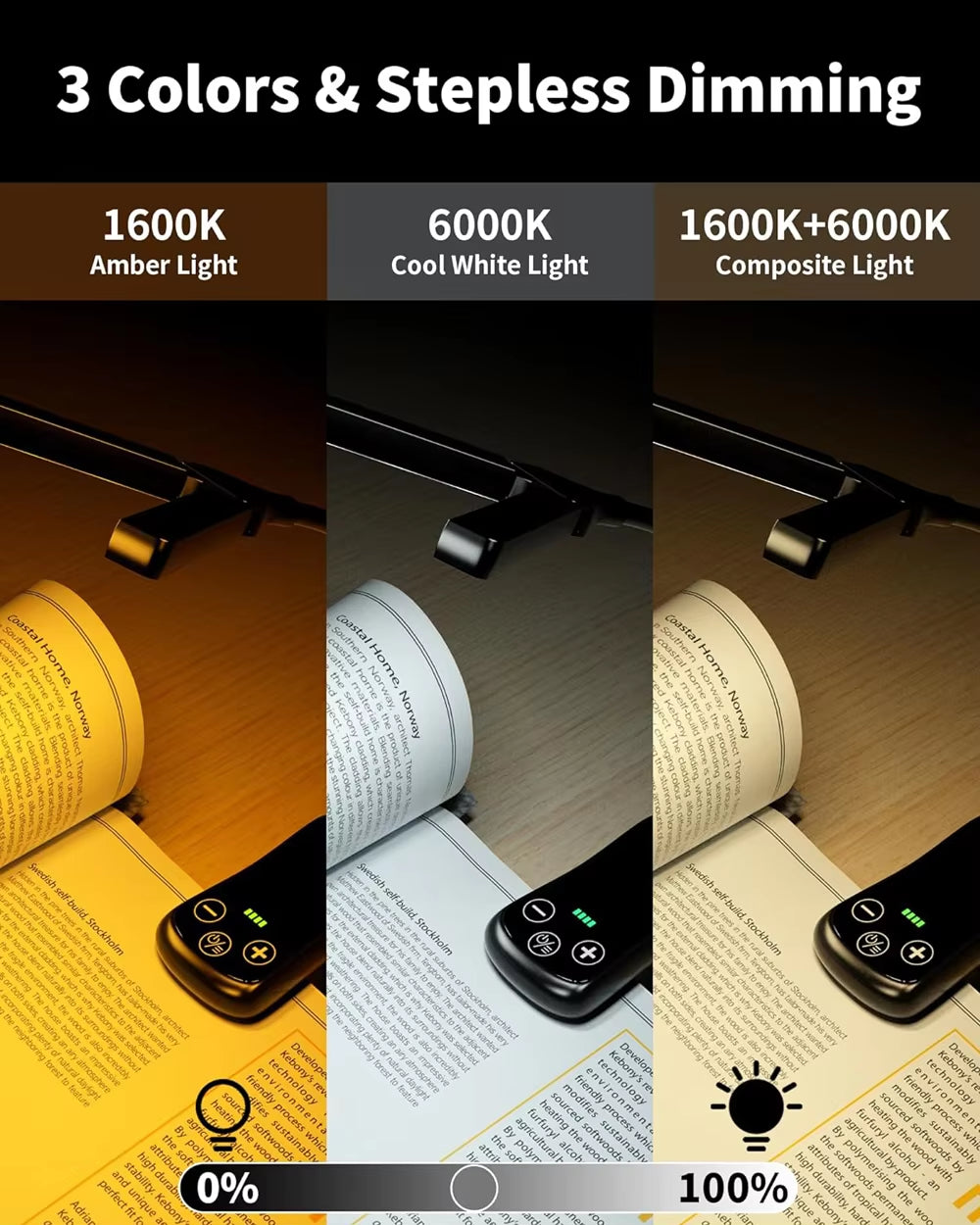 "Rechargeable 14-LED Touch Control Book Light | 3 Color Modes & 8 Brightness Levels for Reading"